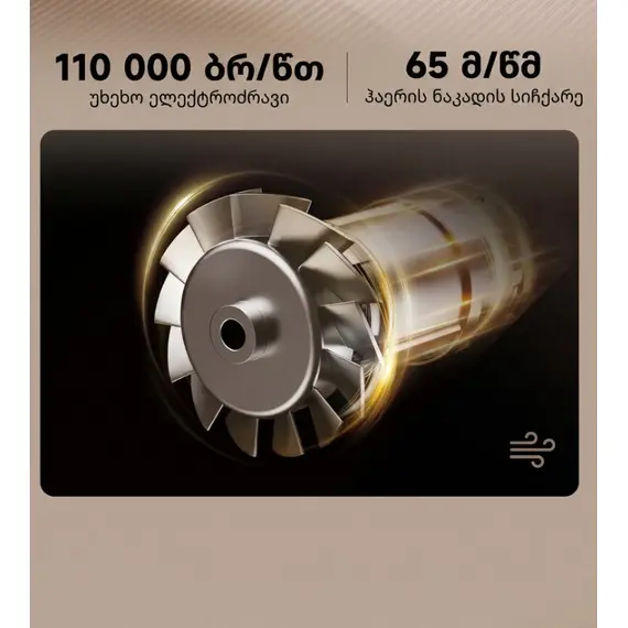 თმის საშრობი Dreame Нairdryer Grand White (AHG11C) EU - Primestore.ge