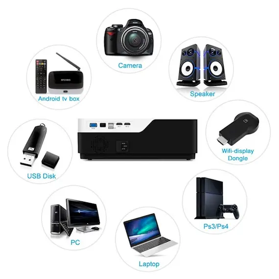 Projector BYINTEK MOON K11 Android 200inch native: 1920x1080 1080P FULL HD LED Video Projector, 5 image