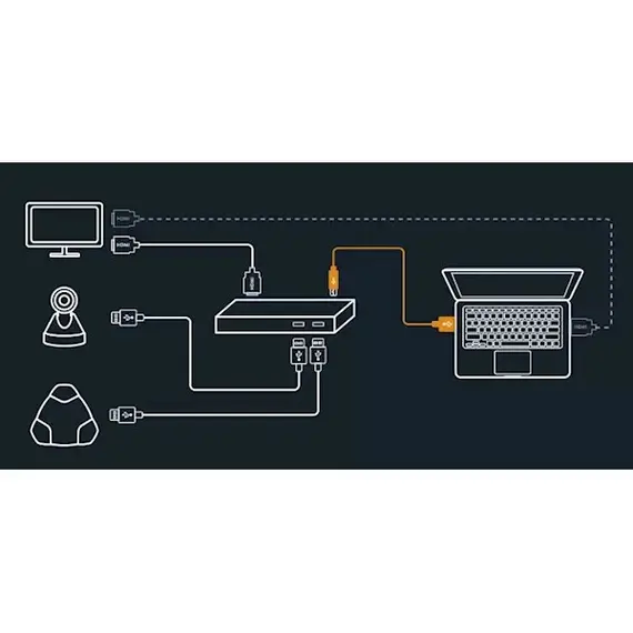 USB ჰაბი Konftel 900102149, OCC Hub for Video Conferencing Systems, USB, HDMI, Black , 2 image - Primestore.ge