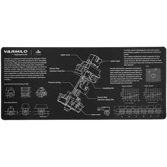 მაუსის პადი Varmilo ZDB005-01 Mousepad EC Mechanical Switch Desk Mat XL  - Primestore.ge