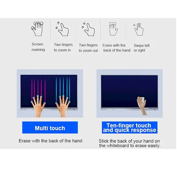 INTERACTIVE SCREEN ALLSCREEN Q SERIES INTERACTIVE FLAT PANEL 65 INCH 4K ANDROID 9.0 DW65HQ560 20 TOUCH POINT SMART BOARD, 6 image