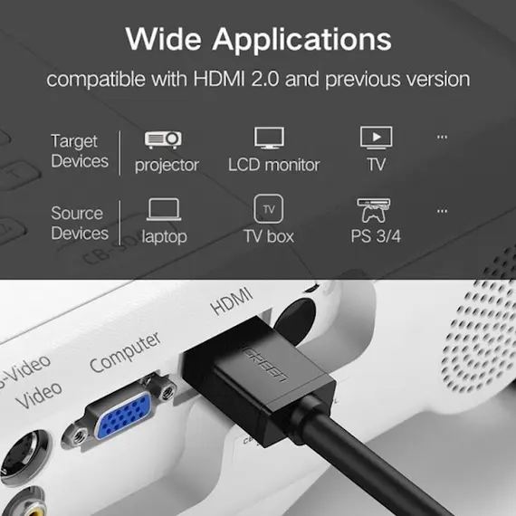 კაბელი UGREEN HDMI Cable 20m (Black) (HD104) 10112 , 6 image - Primestore.ge