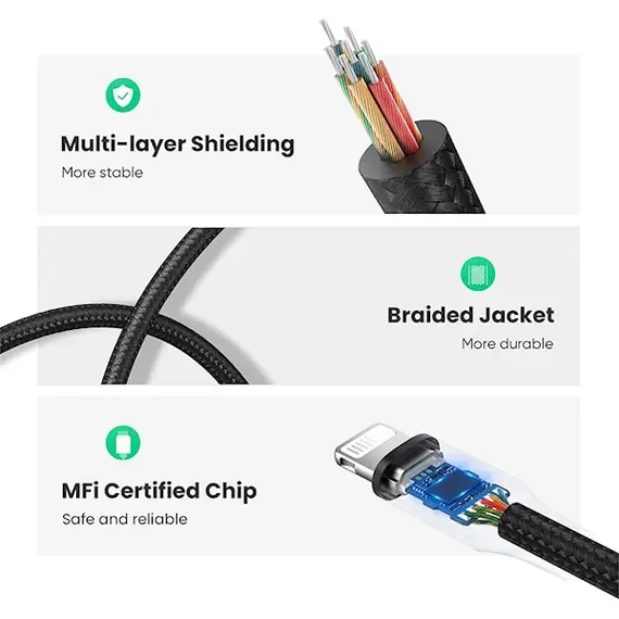 აუდიო ადაპტერი UGREEN 30756 Lightning M/F Round Cable Aluminum Shell with Braided 10cm (Black) , 6 image - Primestore.ge