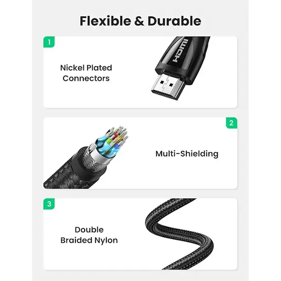 HDMI კაბელი UGREEN HDMI Male to HDMI Male Cable with Braided 2m , 3 image - Primestore.ge
