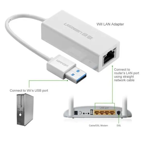 ლან ადაპტერი UGREEN CR111 (20255) USB to LAN Rj45 3.0 Gigabit Ethernet Adapter (White) , 4 image - Primestore.ge