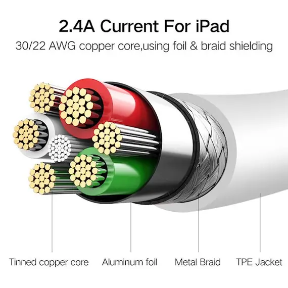 USB cable UGREEN US178 (20876) USB 2.0 to Micro USB + Lightning (2 in 1) Data Cable 1M, 4 image