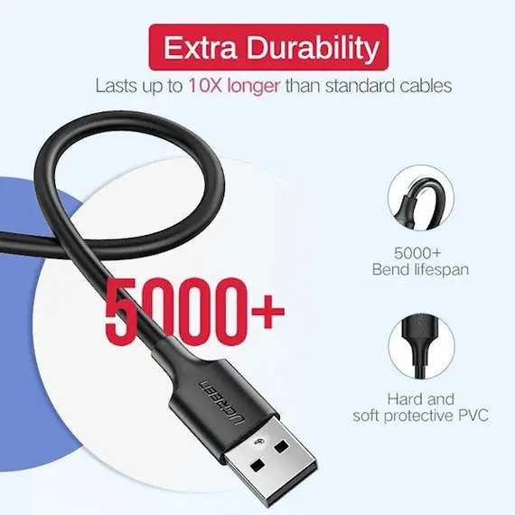 USB კაბელი UGREEN US289 (60137) 1.5m usb 2.0 male to micro usb data cable black , 2 image - Primestore.ge