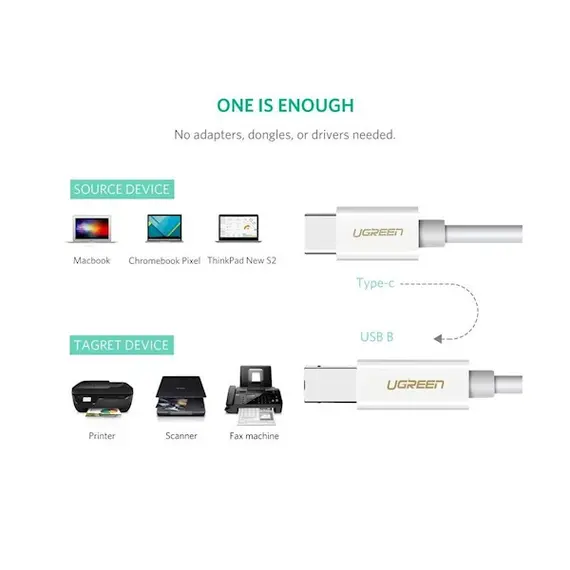 Printer cable UGREEN US241 (40417) USB Type C to USB-B Cable White 1.5M, 3 image