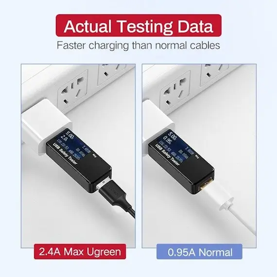 USB კაბელი UGREEN US289 (60137) 1.5m usb 2.0 male to micro usb data cable black , 4 image - Primestore.ge