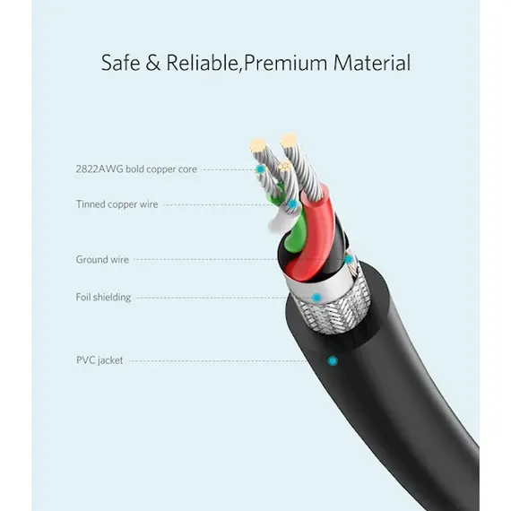 USB კაბელი UGREEN (60138) USB to Micro USB Cable Nickel Plating 2m (Black) , 4 image - Primestore.ge