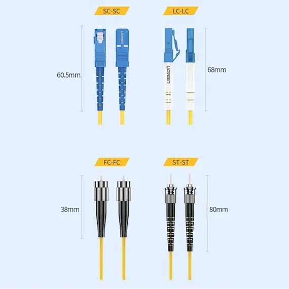 ოპტიკური ქსელის კაბელი UGREEN NW131 (80380) SC/UPC To SC/UPC Simplex Single Mode Fiber Optic Patch Cable 5M , 11 image - Primestore.ge