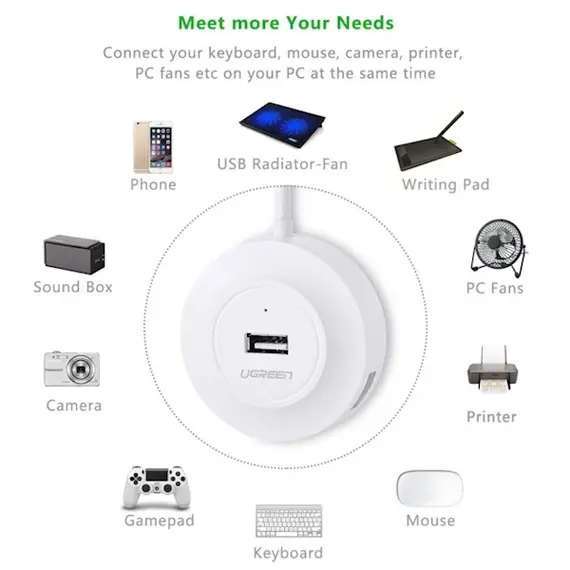 USB ჰაბი UGREEN CR106 (20270) USB 2.0 4 PORTS HUB 1M WHITE , 3 image - Primestore.ge