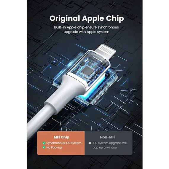 კაბელი UGREEN USB-A Male to Lightning Male Cable Nickel Plating ABS Shell 1m (Black) , 5 image - Primestore.ge