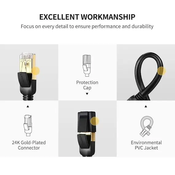 ქსელის კაბელი UGREEN NW107 (11229) Cat7 Patch Cord STP Ethernet Lan Cable 0.5m (Black) , 7 image - Primestore.ge