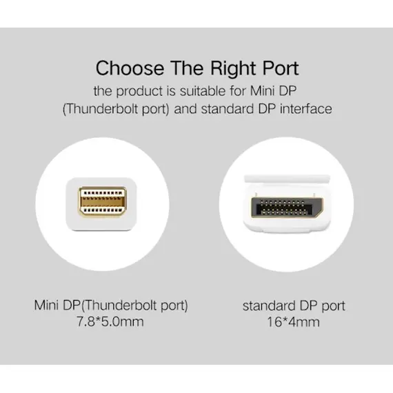 კაბელი UGREEN MD105 (10477) Mini DP to DP Cable 1.5m (Black) , 4 image - Primestore.ge