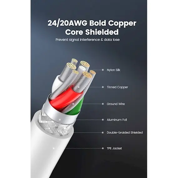 კაბელი UGREEN USB-A Male to Lightning Male Cable Nickel Plating ABS Shell 1m (Black) , 8 image - Primestore.ge