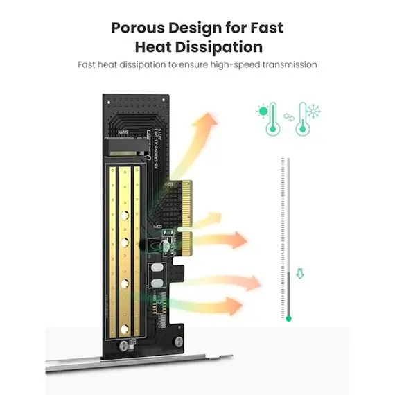 ადაპტერი Ugreen CM302 (70503), M.2 NVME to PCle 3.0 Adapter , 4 image - Primestore.ge