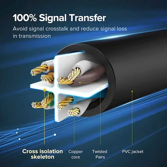 Network cable UGREEN NW102 (20160) Cat6 Patch Cord UTP Lan Cable 2m (Black), 7 image