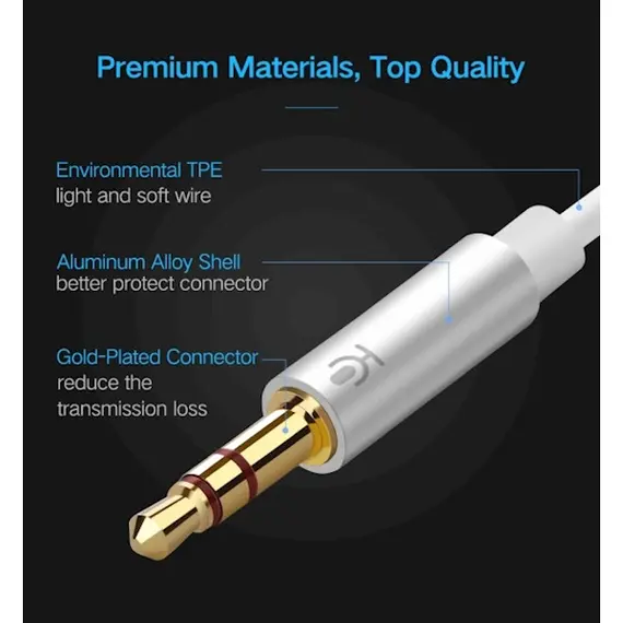 AUX კაბელი UGREEN AV140 (20897) 3.5mm Female to 2 Male Headphone Mic Audio Y Splitter Cable - White , 4 image - Primestore.ge