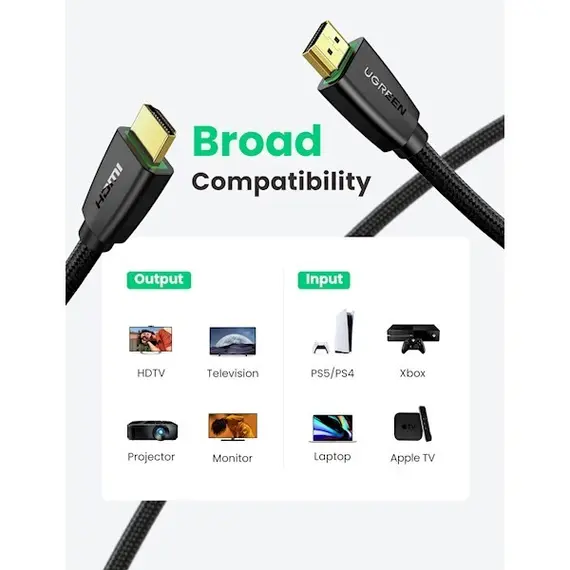 HDMI კაბელი UGREEN HD118 (40410) High-End HDMI Cable with Nylon Braid 2m (Black) , 5 image - Primestore.ge