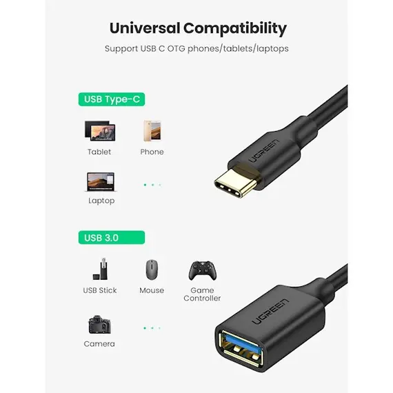 OTG კაბელი UGREEN 30701 USB-C Male to USB 3.0 Female OTG Cable Black USB 3.0 15 cm , 2 image - Primestore.ge
