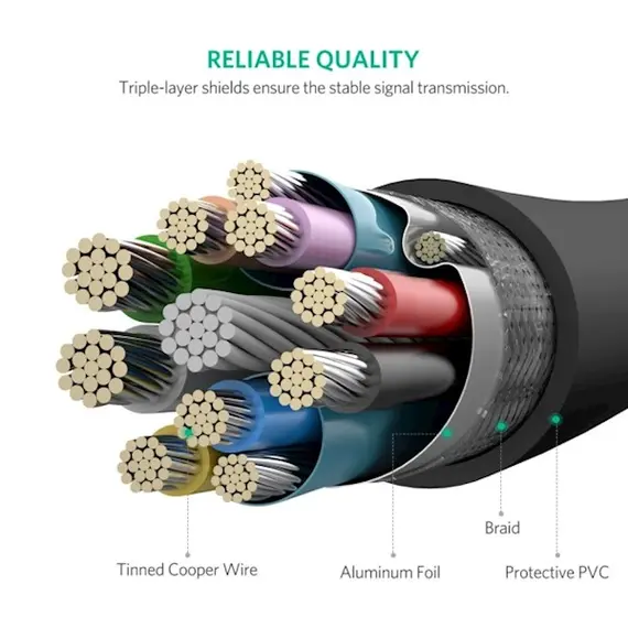 Micro USB კაბელი UGREEN US130 (10840) USB 3.0 A Male to Micro-B Male USB 3.0 Cable 0.5m (Black) , 7 image - Primestore.ge