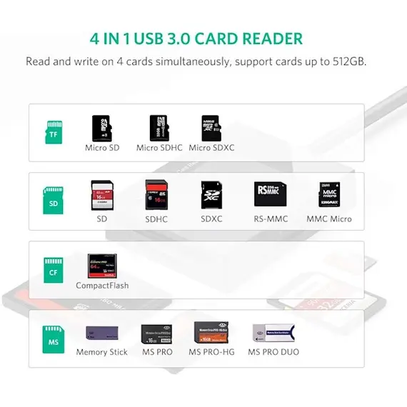 ბარათის წამკითხველი UGREEN CR125 (30333) USB 3.0 All-in-One Card Reader 0.5M , 2 image - Primestore.ge