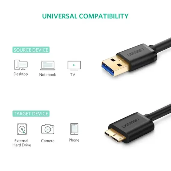 Micro USB კაბელი UGREEN US130 (10840) USB 3.0 A Male to Micro-B Male USB 3.0 Cable 0.5m (Black) , 2 image - Primestore.ge
