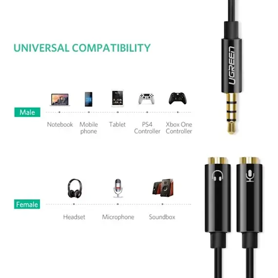Audio cable Ugreen AV141 (30620) Audio Cable 3.5mm Jack Microphone Splitter cable 1 Male to 2 Female black 20cm, 10 image