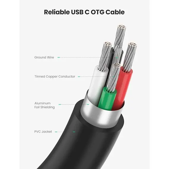 OTG კაბელი UGREEN 30701 USB-C Male to USB 3.0 Female OTG Cable Black USB 3.0 15 cm , 7 image - Primestore.ge