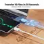 USB კაბელი UGREEN US300 (60551) USB2.0 Type-C to Type-C Male Cable 100W, 1m, White , 2 image - Primestore.ge