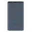 პორტატული დამტენი Xiaomi 22.5W Power Bank 10000mAh BHR5884GL  - Primestore.ge