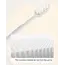 კბილის ელექტრო ჯაგრისი Xiaomi Mijia Sonic Electric Toothbrush Mi T200 , 2 image - Primestore.ge