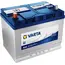 Battery VARTA BLU E24 70 A* JIS L+, 2 image
