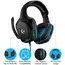 ყურსასმენი Logitech G432  7.1 Surrround  Leatherrette  L981-000770 , 2 image - Primestore.ge