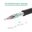 HDMI კაბელი UGREEN HD107 (10142), HDMI Male to Female Cable, 2m, Black , 3 image - Primestore.ge
