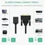 ადაპტერი UGREEN 20118 DVI Male to HDMI Female Adapter Cable 22cm (Black) DVI TO HDMI , 3 image - Primestore.ge