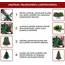 Christmas tree Alaska 240 cm (VB-240), 9 image