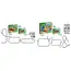 ლეგო LEGO DUPLO Train Bridge and Tracks - Primestore.ge