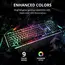 Keyboard Trust GXT 860 Thura, Wired, RGB, USB, Gaming Keyboard, Black, 5 image