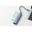 USB-C ჰაბი UGREEN CM511 (20956A), Type-C, USB, HDMI, TF/SD, Hub, Grey , 4 image - Primestore.ge