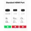 ადაპტერი UGREEN HD159 (90592), HDMI Female to HDMI Female Adapter, Grey , 3 image - Primestore.ge