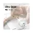 ვენტილატორი Logilink UA0402 USB desk Fan 12.7cm 30dB White , 6 image - Primestore.ge