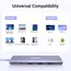 USB-C ჰაბი UGREEN CM478 (35582), USB, USB-C, HDMI, HUB, Purple , 6 image - Primestore.ge