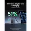 Mobile charger UGREEN X553 (35042) Nexode Air, 65W, USB, USB-C, Gray, 5 image