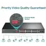 Switch TP-link TL-SL1226P 24-Port 10/100Mbps + 2-Port Gigabit Rackmount Switch with 24-Port PoE+, 4 image