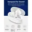 ყურსასმენი Lenovo GXD1Q65145 E310, Earbuds, Wireless, Bluetooth, White , 4 image - Primestore.ge