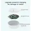 კაბელი YESIDO CA112/153332 , 2 image - Primestore.ge