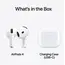 ყურსასმენი APPLE AirPods 4/MXP63ZE/A , 11 image - Primestore.ge