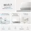 როუტერი TP-link Deco BE25(1-pack) BE3600 Whole Home Mesh WiFi 7 System , 3 image - Primestore.ge